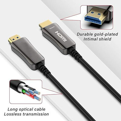 4K HDR ドルビービジョン HDMI ファイバーオプティックケーブル, 100m アクティブ オプティック HDMI ケーブル Ultra HD 解像度