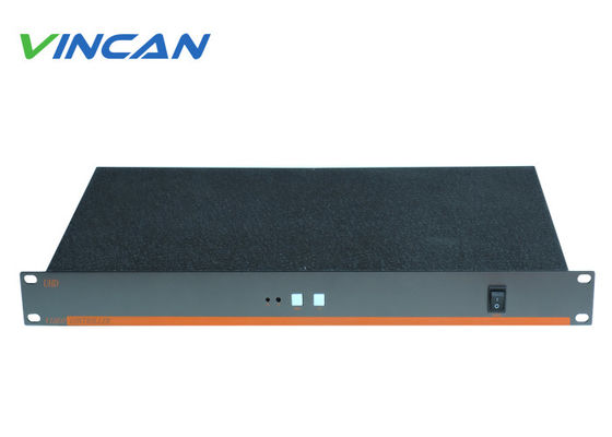 4K 1入力9出力 HDMIビデオウォールコントローラー (3x3 LCDディスプレイ用)