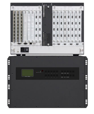 WL-HDVPシリーズ1つのU、2つのU、3.5 Uおよび7つのUの包装が付いているビデオ壁のコントローラー