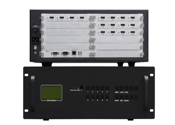 二重電源が付いているモジュラー ビデオ壁のコントローラー3x4を包装する3.5U
