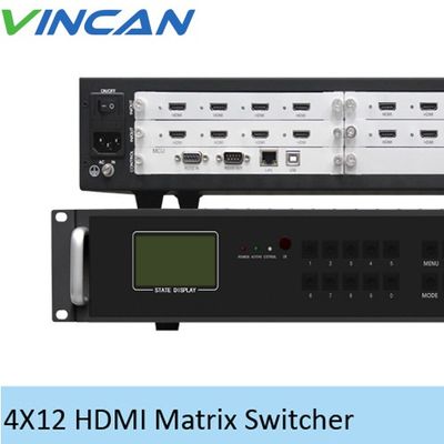 2x2 1x2 3x3の多フォーマットLCDのビデオ壁のコントローラーBNC女性システム