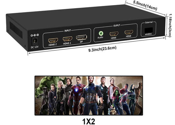 多スクリーン表示2X2 1X2のための4つの港4K HDMIのビデオ ウォール プロセッサ