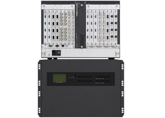96チャネル入力と出力 ビデオウォールコントローラ 3x3 RGB / Yuv444 / Yuv422 / Yuv420