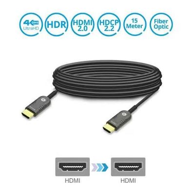 "高速HDMI2.0光ファイバーケーブル - 4K@60Hz, 18GbpsUltra HDサポート