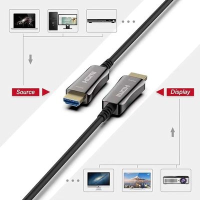 長距離クリストラークリア 4K/8Kビデオ伝送HDMI光ファイバーケーブルとアクティブ光ファイバーHDMIケーブル