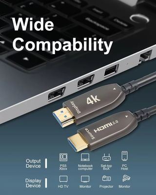 4K 60Hz HDMI 光ファイバーケーブル 1080p / 3D / 深色対応