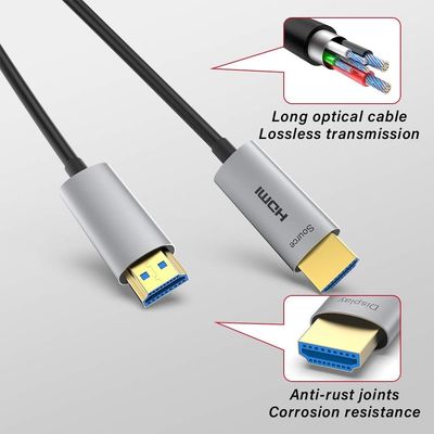 プロのHDMI 1080P光ファイバーケーブル,HDCP V2.3とサポートされるリフレッシュレート60Hz