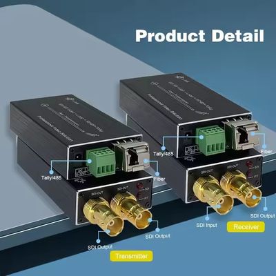 12G SDI オプティカル エクステンダー
