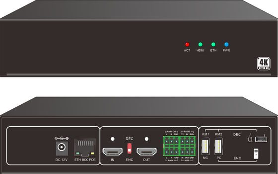 4K IP KVM マトリックス スイッチー