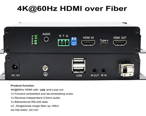 HDMI 4K オプティカルエクステンダー 長い距離の 4K HDMI ファイバー・ソリューション