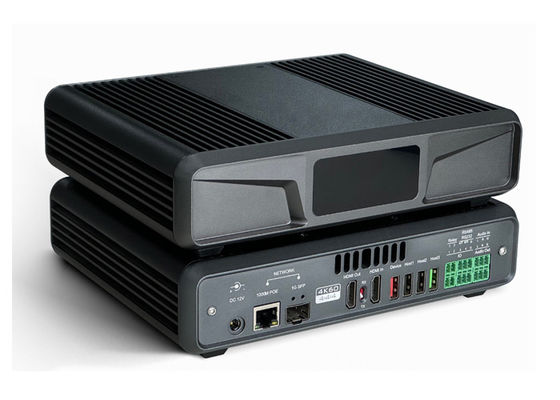HDMIのコンバーターへのSDI