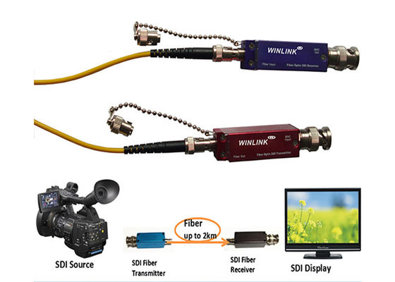 1080P小型3G SDI HDのビデオ エクステンダー