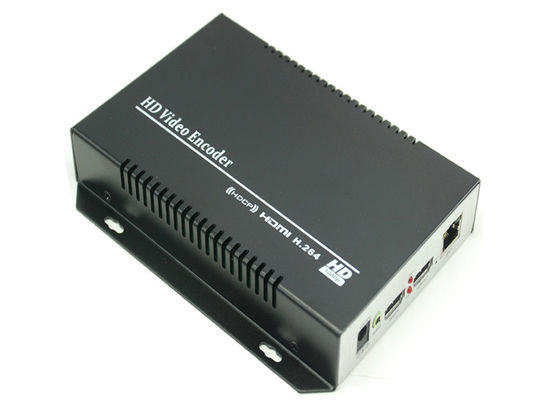 網構成からのHDMIのループが付いている話題HDMI H.264のエンコーダー