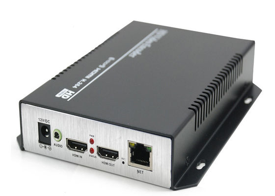 網構成からのHDMIのループが付いている話題HDMI H.264のエンコーダー