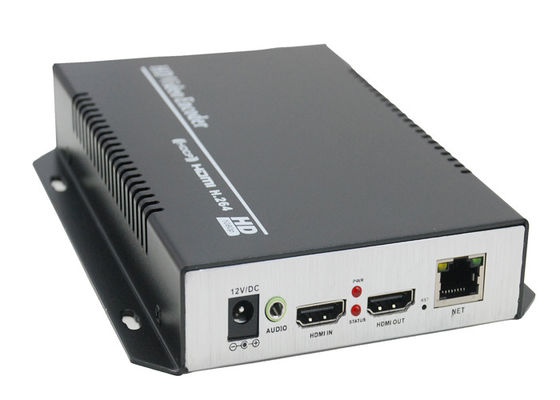 網構成からのHDMIのループが付いている話題HDMI H.264のエンコーダー