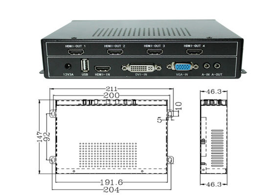 HDMI ビデオ ウォール コントローラー - 4K Ultra HD サポートのマルチスクリーンディスプレイ プロセッサ