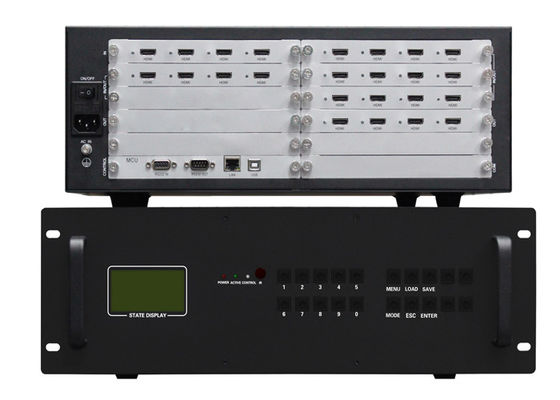 4k 1080P 4x4 HDMIのビデオ壁のコントローラーの自己の適応性がある力