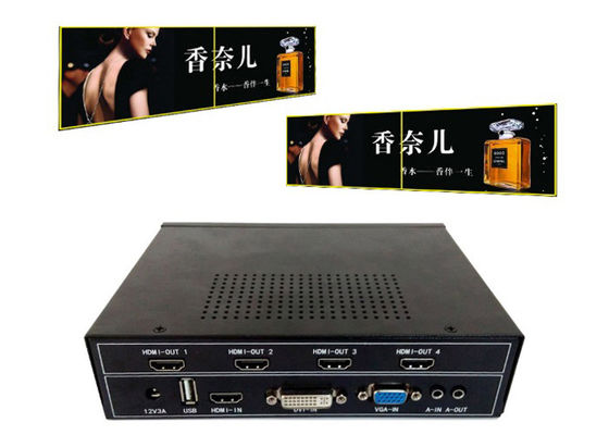1x2 2x2デジタルHDMIの多TVの表示のためのビデオ壁のコントローラー