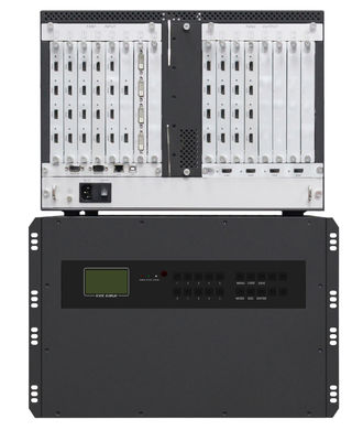 7U 4x4 3x5 3x4 2x2 3x3 DVI VGA SDI HDMIのビデオ壁のコントローラー16 CHは18のCHの入力を出力した