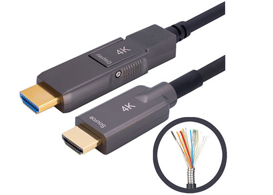 装甲HDMI 2.0の光ケーブル200CUのステンレス鋼の構造