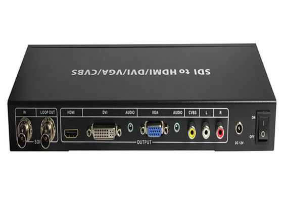 2.970Gbps HDMIのコンバーター