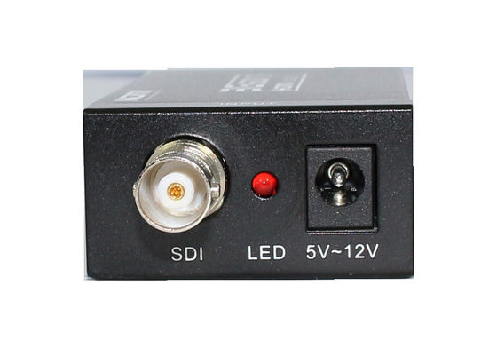 HDMIのコンバーターへのSDI
