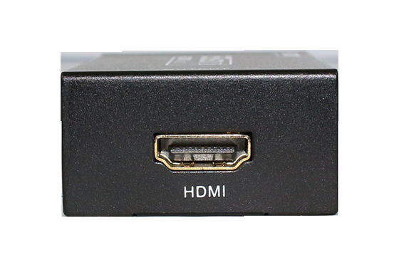 HDMIのコンバーターへのSDI