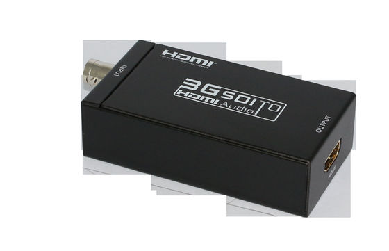 HDMIのコンバーターへのSDI