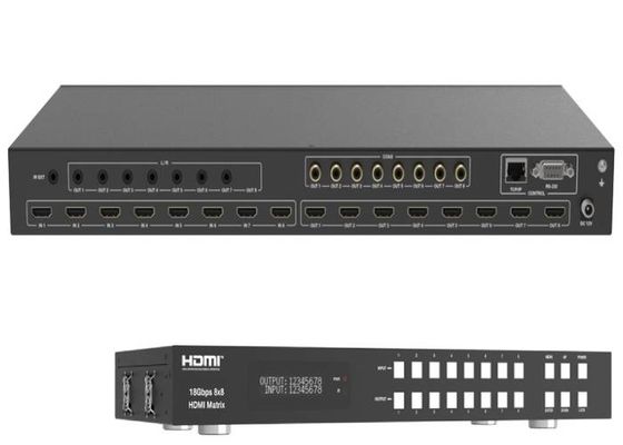 HDCP2.2 HDMIのマトリックスのスイッチャ