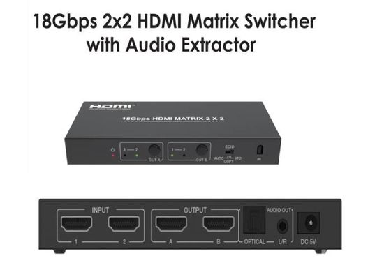 18Gbps HDMIのマトリックスのスイッチャ