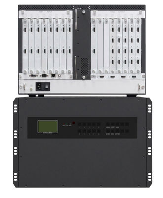 7U RS485 RS232 4Kのビデオ壁のコントローラー18 CH 1080P HDMIの出力