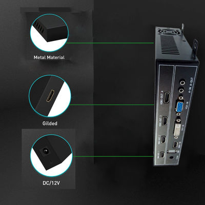 1080P 2x2 HDMIのビデオ壁のコントローラー1x4 HDMIのビデオ壁プロセッサ