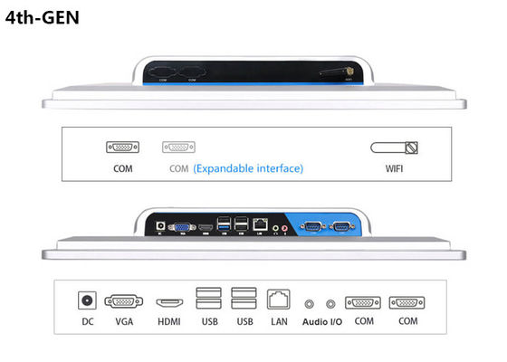 IP65 21.5インチのプログラマブル制御 システムのための産業パネルの台紙のパネルのPC
