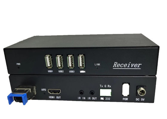 高速HDMI MPO拡張器 音声とビデオのシームレスな送信
