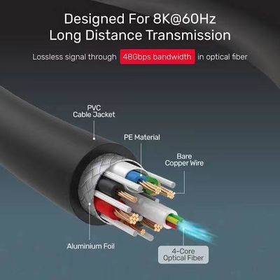 高性能の音声とビデオHDMI光ファイバーケーブル 4K 10m 50mまで