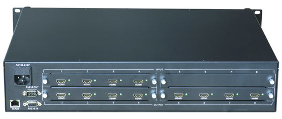 レイクに搭載できる光ファイバーマトリックススイッチ HDMI 8x8 HDCP対応