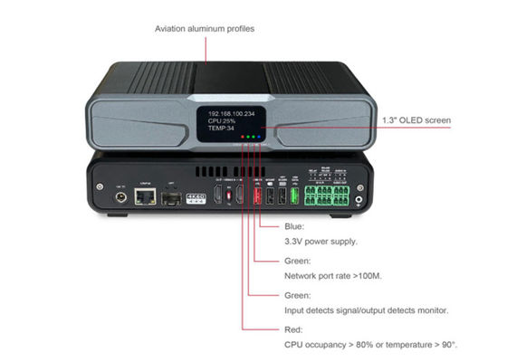 デュアルストリーム 浅圧縮 + 深圧縮 AV アクセス ベスト 4k Kvm オーバー Ip エクステンダー