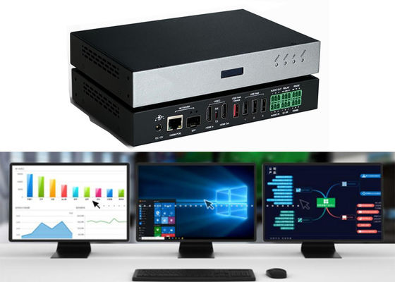 2K IP KVM マトリックス スイッチー
