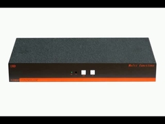 ビデオウォールコントローラ