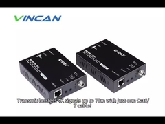 4K HDBaseT エクステンダー プラグ&プレイソリューション