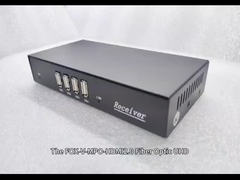 4K信号を遅滞なく送信したいですか? 光ファイバートランスミッターは簡単です!